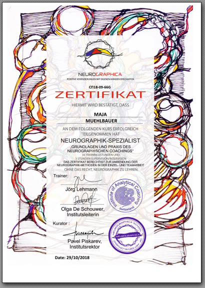 Zertifikat Maja